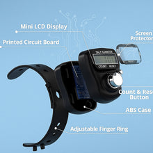 Hand Finger Counting Transparent Machine Digital Head Electronic Tally Counter